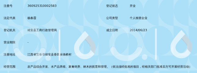靖安县九龙湖家庭农场